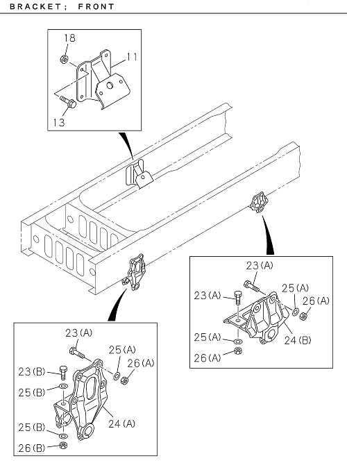 Partial Engine
